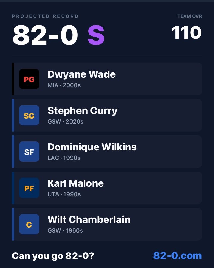 socr4ts's tweet photo. @LeBatardShow I loved my team!! https://t.co/AiKJ65G1i6