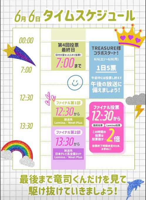 koume_12_25's tweet photo. 最後まで諦めない🔥

#杉山竜司 https://t.co/yXeoTb1AX2