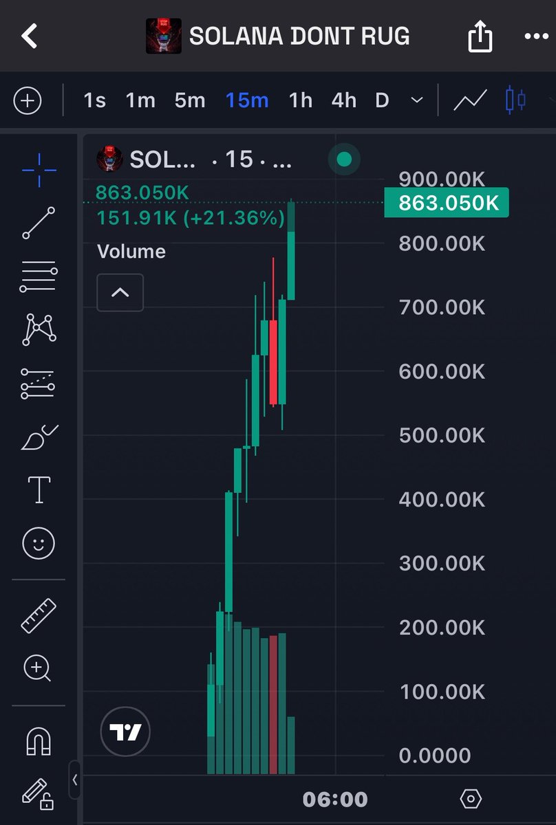 HODL_zilla's tweet photo. That $SOLDONTRUG grind to $1M market cap? It's about to pay dividends. 
Send a DM now to join before moonshot📥
 #CryptoCalls #AltcoinGems #Moonshot https://t.co/amURATgd7U