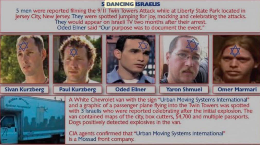 TrustedMPLS's tweet photo. @LauraLoomer 🎶 Dancin, dancin, dancin, dancin machine!🎶

#DancingIsraelis https://t.co/q1SCqRyW0B