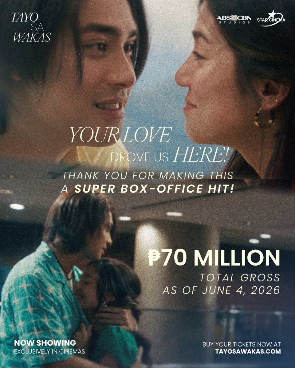outrodb's tweet photo. SUPER BOX-OFFICE HIT! HAPPY 70 MILLION #TayoSaWakas!! 👏🏻

tomorrow’s weekend + international screening is rolling in, let’s go even harder!! congrats, #donbelle and team! https://t.co/tzzgWJrNdT