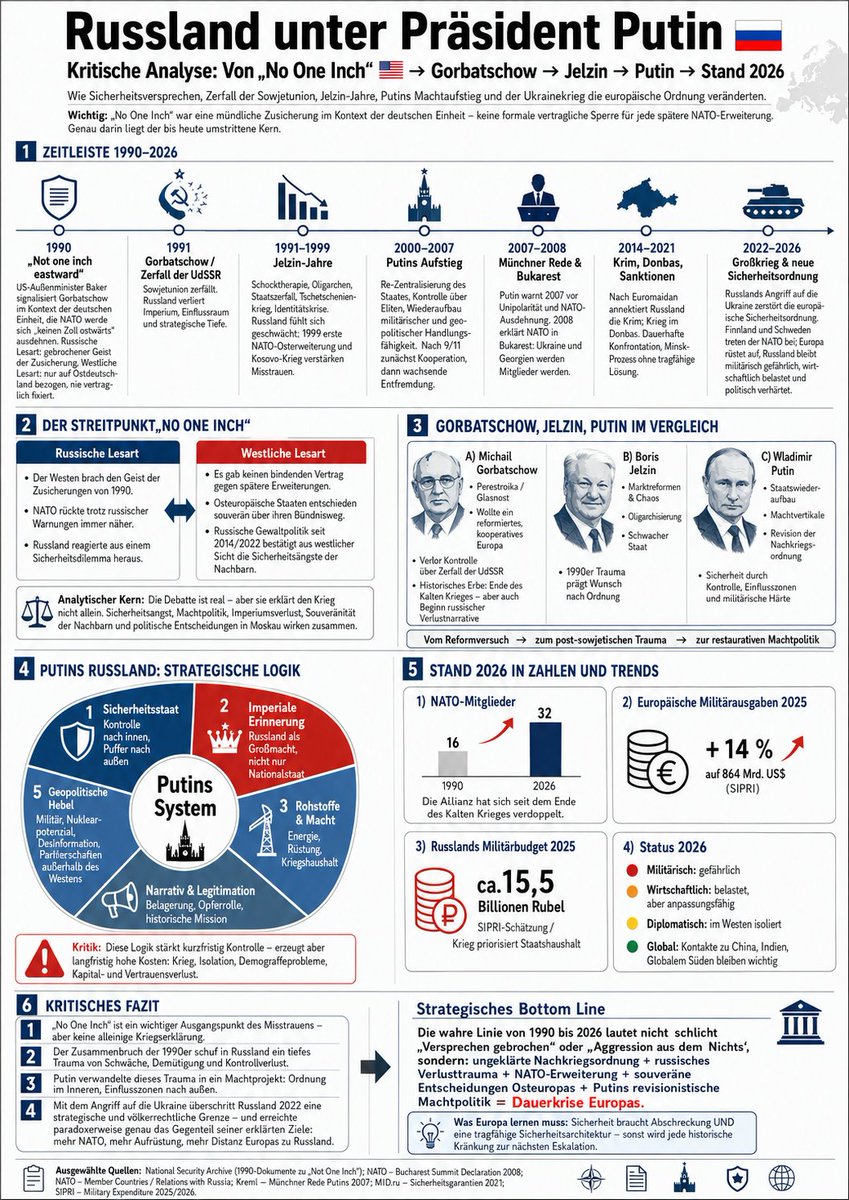 rapidknowhow's tweet photo. #RusslandGate #RapidKnowHow https://t.co/M8Ti1JzYdt
