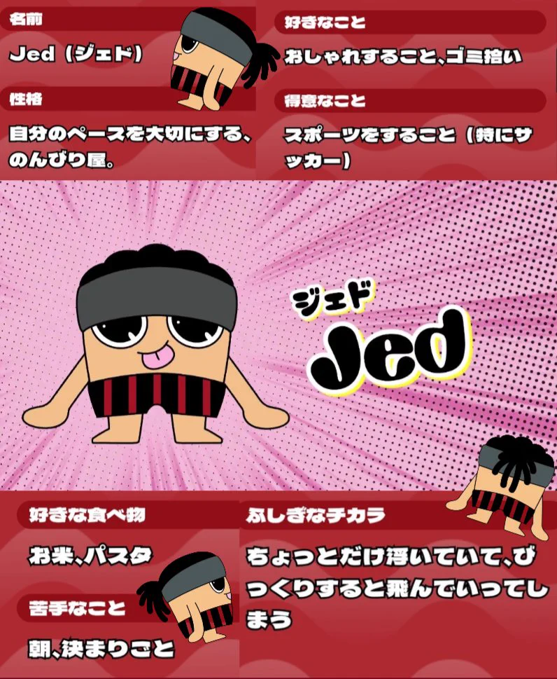 BE:FIRST JUNON 応援アカウント on X: 