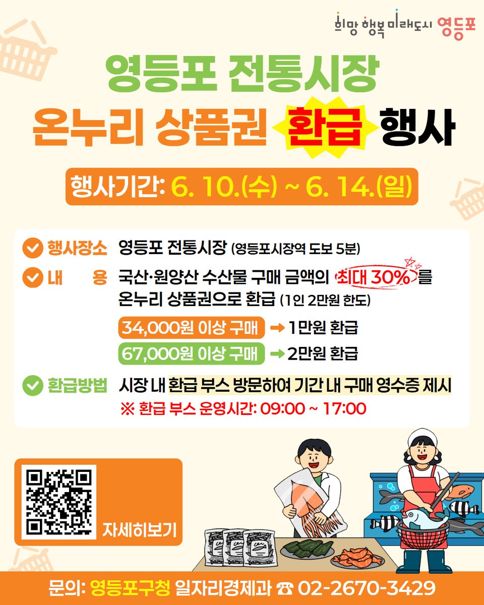 HappyYDP's tweet photo. 🛍️ (최대 2만원) 영등포 전통시장 온누리 상품권 환급 행사 안내 🐟

📌 행사기간: 6. 10.(수) ~ 14.(일)
※ 온누리 상품권 소진 시 조기 종료

자세히보기 ▶️ https://t.co/ifAeK0beGg
문의: 영등포구청 일자리경제과 ☎️ 02-2670-3429 / 콜센터 ☎️ 1877-2430 https://t.co/b1rn7ZrPcH
