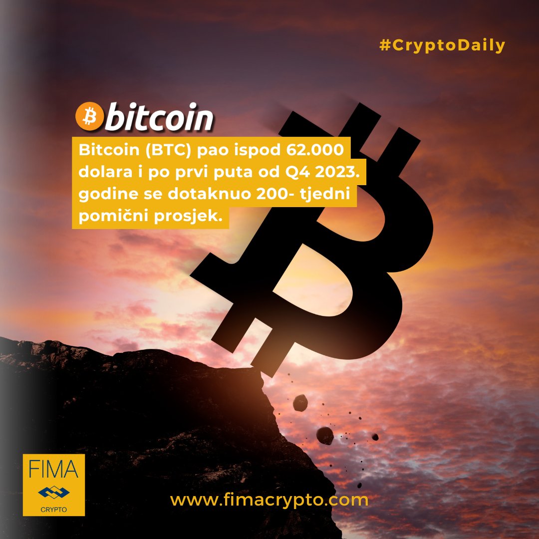 fimaplusltd's tweet photo. 📉Bitcoin je tijekom ovog tjedna izgubio više od 15% vrijednosti, dok je u odnosu na lokalni vrh iz sredine svibnja u minusu oko 25%.
#Bitcoin #cryptomarket #BTC #Strategy #BitcoinETF #bearmarket https://t.co/iAuPsvsoiH