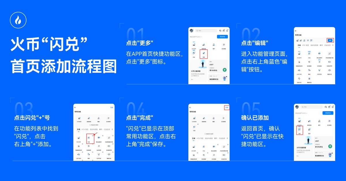 HTX_c2c's tweet photo. 不知道如何完成任务一？请看指南 ⬇️ https://t.co/ykiV2DKNac