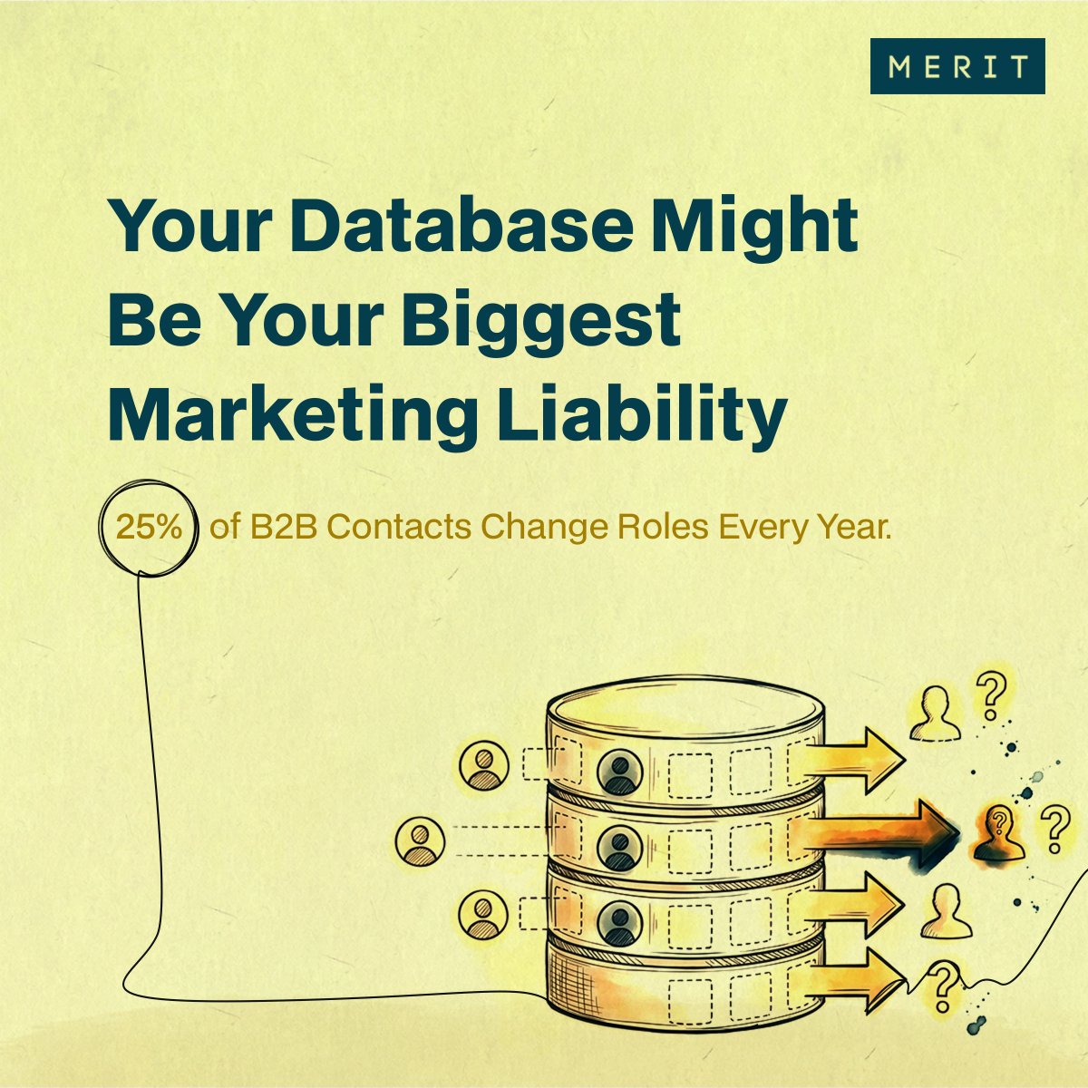 Meritdatatech tweet picture