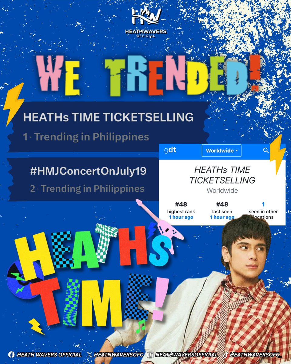 HeathWaversOFC's tweet photo. Our official tagline for Heath’s Time ticket selling has officially reached the Top 1 and Top 2 Trending spots on X! 🥳💙

#1 – HEATHs TIME TICKETSELLING
#2 – #HMJConcertOnJuly19

We also made it to the 48th spot on Worldwide Trends, and that’s honestly a little insane, Buzzbears! 

Thank you to everyone who joined the hype, posted, reposted, and showed their unwavering support. Every effort helped make this achievement possible.

Let’s continue making noise as we count down to Heath’s Time on July 19! 

See you there, Buzzbears and Heath Wavers! 💙👑

#HeathsTime #HeathJornales #HeathWavers #Buzzbears