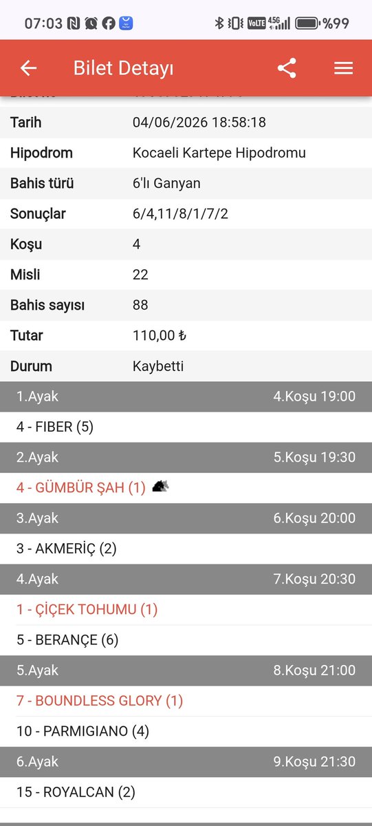 Cetingocmen2's tweet photo. At sevgimizi kimse sorgulamasın gün gelecek devran dönecek elbet bulucaz bigün denemeye devam herkeze hayırlı cumalar 🤚 https://t.co/h0Yotq0gQx