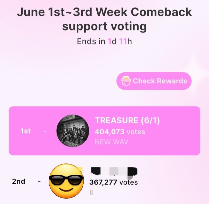 YOSHI_VT's tweet photo. [idoki] TOPIC VOTE  UPDATE

‼️1 DAY LEFT‼️

Let's help widen the gap! Collect and vote for #TREASURE 

Vote here:
https://t.co/v6211zjXT3 

🎯TOP 1
🏆MELON STREAMIMG (1000 times)

#트레저 #NEW_WAVE https://t.co/HwHdEGOE2G
