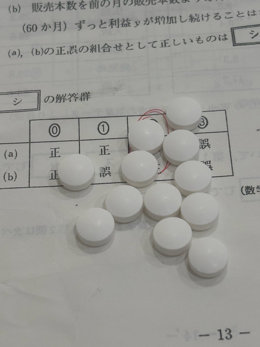 a__121oo's tweet photo. ODすると勉強捗るんだがw勉強ドーピング https://t.co/Ltp6zvtuj3