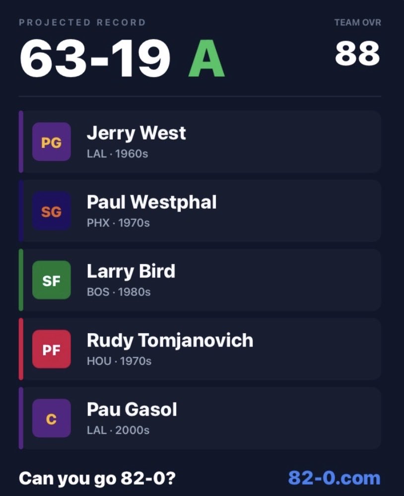 courtsidehoops's tweet photo. @KennyDucey My best https://t.co/BNL9v39yf1