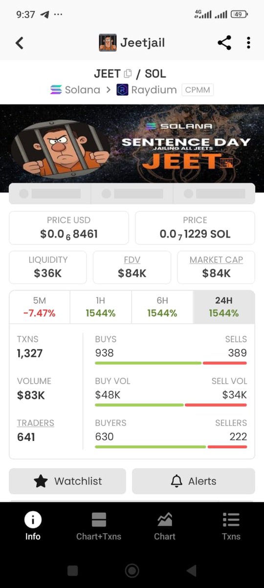 Crypto_SPD tweet picture
