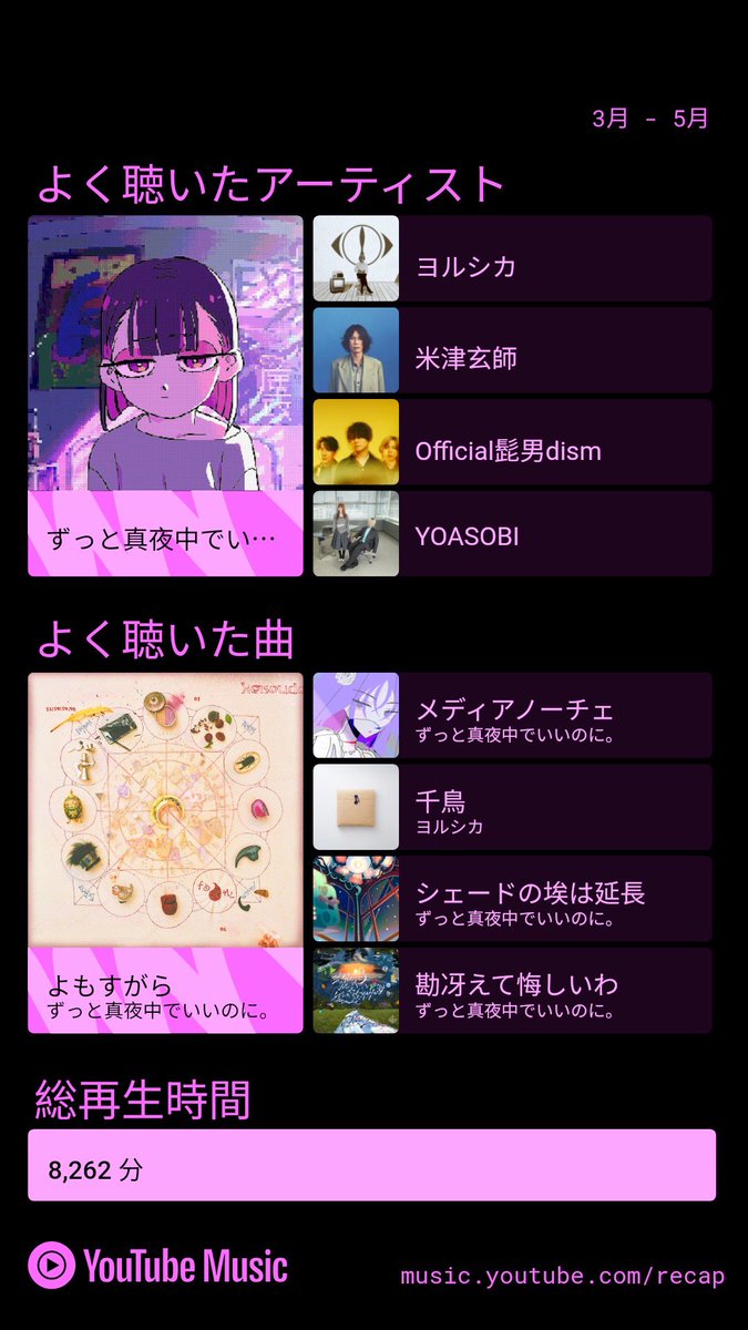Watamos308's tweet photo. 今さらもう驚かないけど https://t.co/rIyQCFiBIl