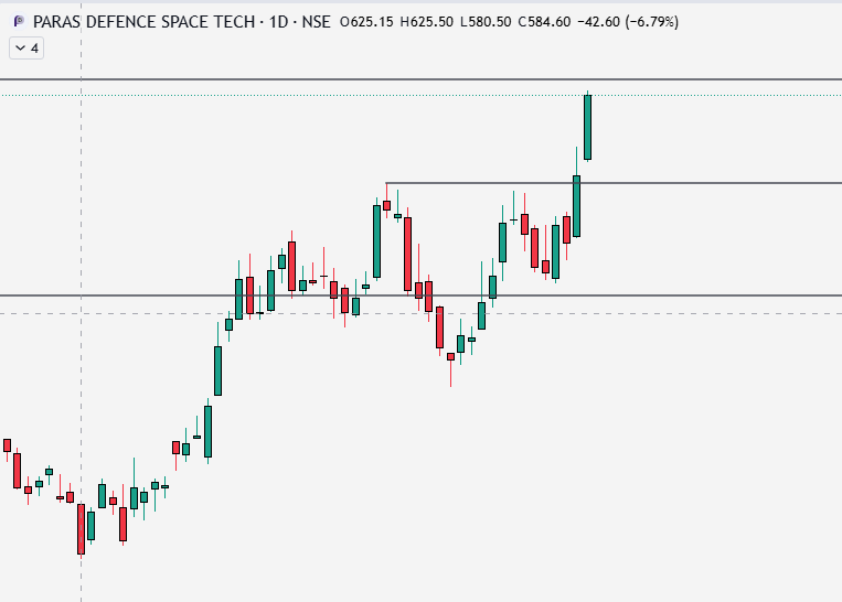 tradingcore_'s tweet photo. Target hitting...
#paras https://t.co/AS1gQSiXXd