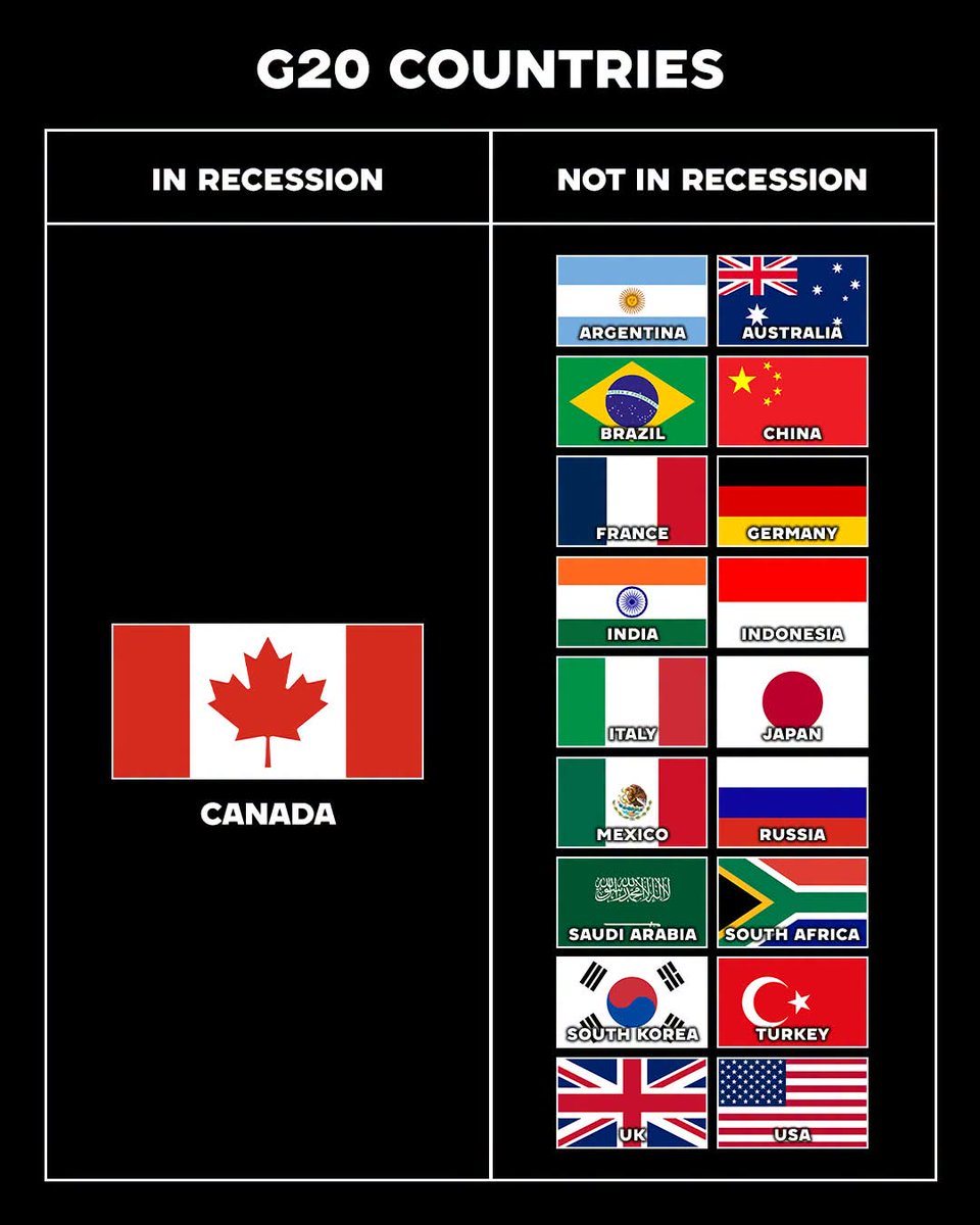 TimSippel2's tweet photo. @Northsider1060 @acoyne Trump https://t.co/kVsLfWXvuN