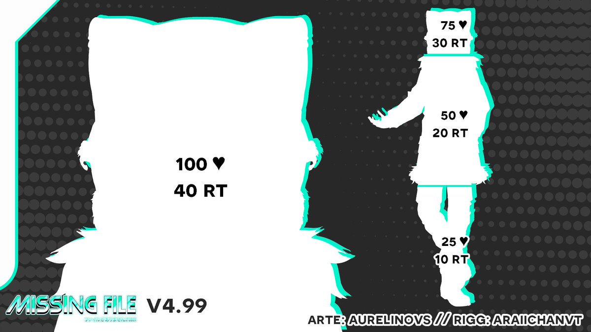 MissingFileVT's tweet photo. 💾✨ Ha pasado tiempo. Las cosas cambian, los sistemas fallan...

Pero este Cybergato sobrevive~

[Security Update -  MIKA v4.99 - 0%]

Ya era del nuevo Model Reveal~ https://t.co/D3PBVrqFZD