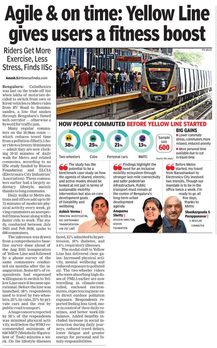 TVMohandasPai's tweet photo. Big benefits of walking and Metro. Bengaluru should be a walking city ⁦@CMofKarnataka⁩ @DKShivakumar ⁦@GBAChiefComm⁩ ⁦@GBA_office⁩ ⁦@rk_misra⁩ https://t.co/7wUmdYkPs2