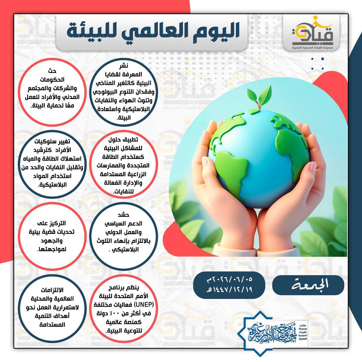 amd482025's tweet photo. اليوم العالمي للبيئة.
*الجمعة:
٢٠٢٦/٠٦/٠٥م.
١٤٤٧/١٢/١٩هـ.
 *نشر المعرفة لقضايا البيئية كالتغير المناخي وفقدان التنوع البيولوجي وتلوث الهواء والنفايات البلاستيكية واستعادة البيئة. 
*حث  الحكومات والشركات والمجتمع المدني والأفراد للعمل معًا لحماية البيئة. 
*تطبيق حلول للمشاكل البيئية كستخدام الطاقة المتجددة والممارسات الزراعية المستدامةوالإدارة الفعالة للنفايات. 
*تغيير سلوكيات الأفراد  كترشيد استهلاك الطاقة والمياه وتقليل النفايات والحد من استخدام المواد البلاستيكية. 
 *حشد الدعم السياسي والعمل الدولي بالالتزام بإنهاء التلوث البلاستيكي .
 *التركيز على تحديات قضية بيئية والجهود لمواجهتها. 
 *ينظم برنامج الأمم المتحدة للبيئة (UNEP) فعاليات مختلفة في أكثر من 100 دولة كمنصة عالمية للتوعية البيئية.
 *الالتزامات العالمية والمحلية لاستمرارية العمل نحو أهداف التنمية المستدامة.