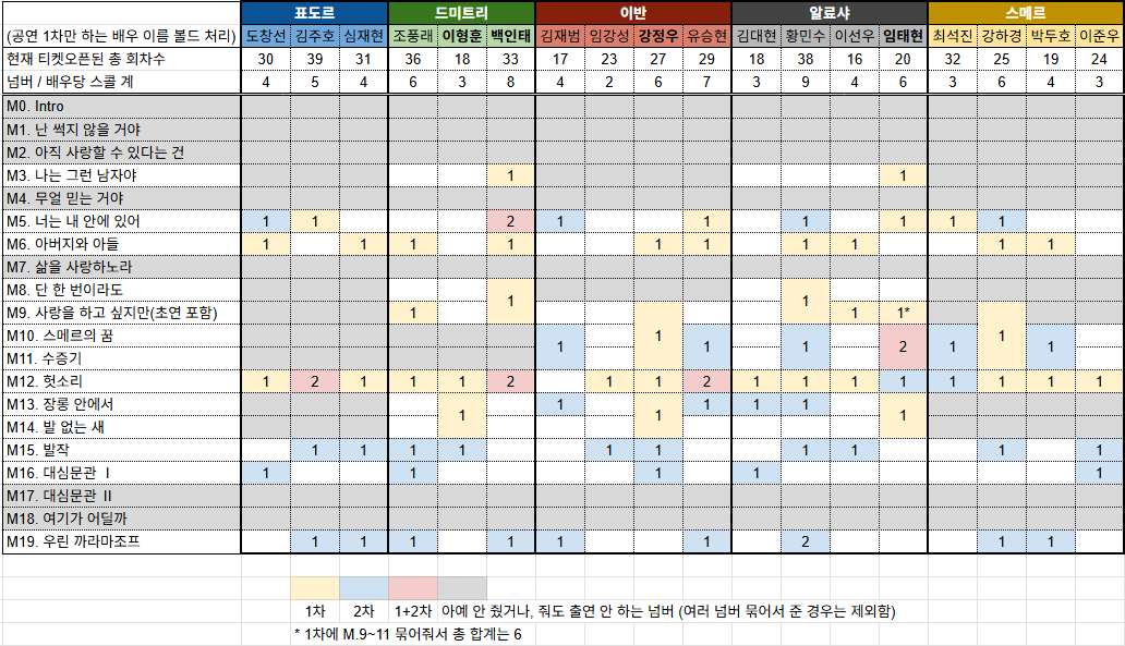 아무개 tweet media