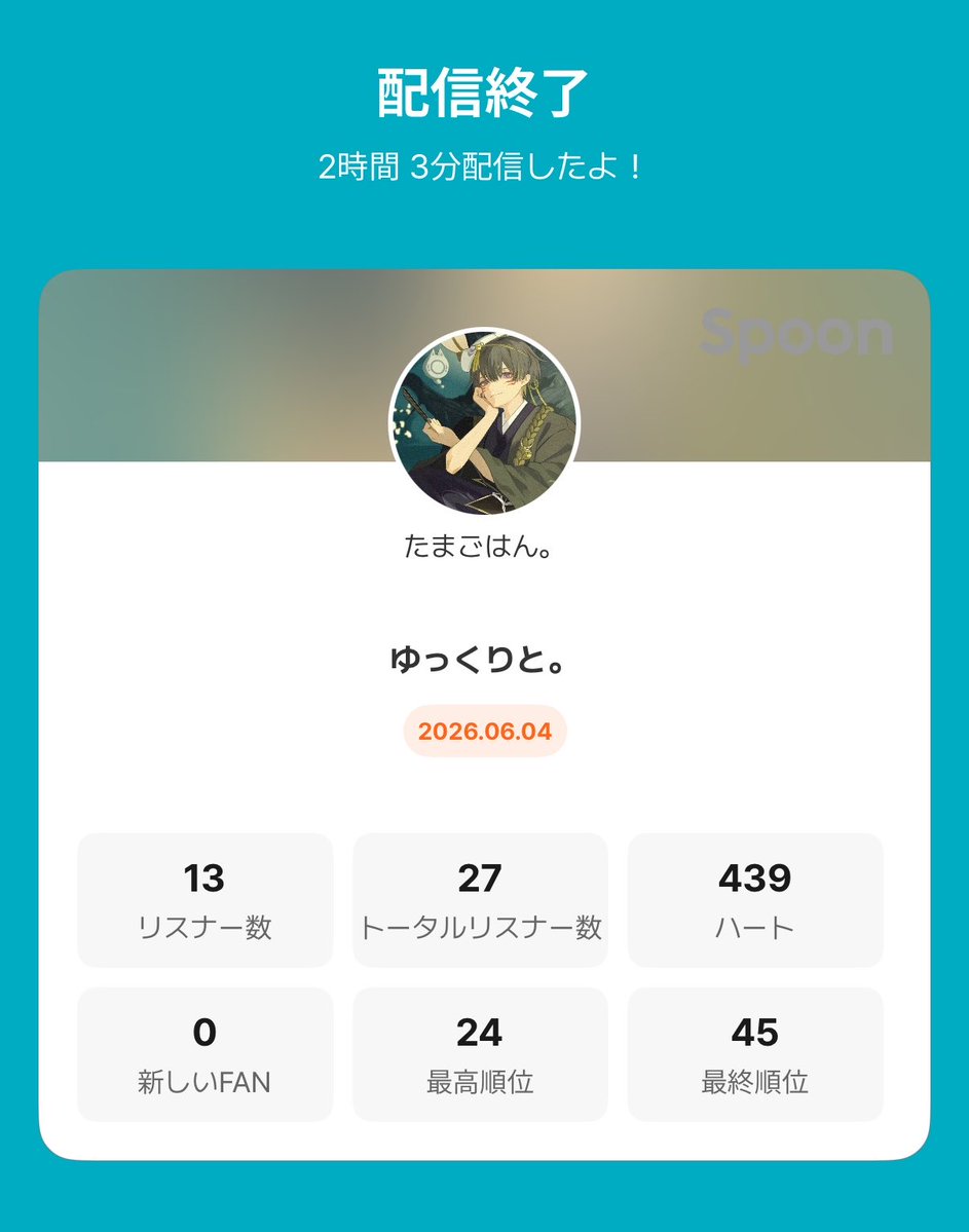 tm_mg_'s tweet photo. 一昨日と昨日の!!🥇F 🥇ふゆ
最近は新しい出会いも沢山あって枠開くのマジで楽しいです！
みんなありがとうーっ！ https://t.co/44f8nKb7Wk