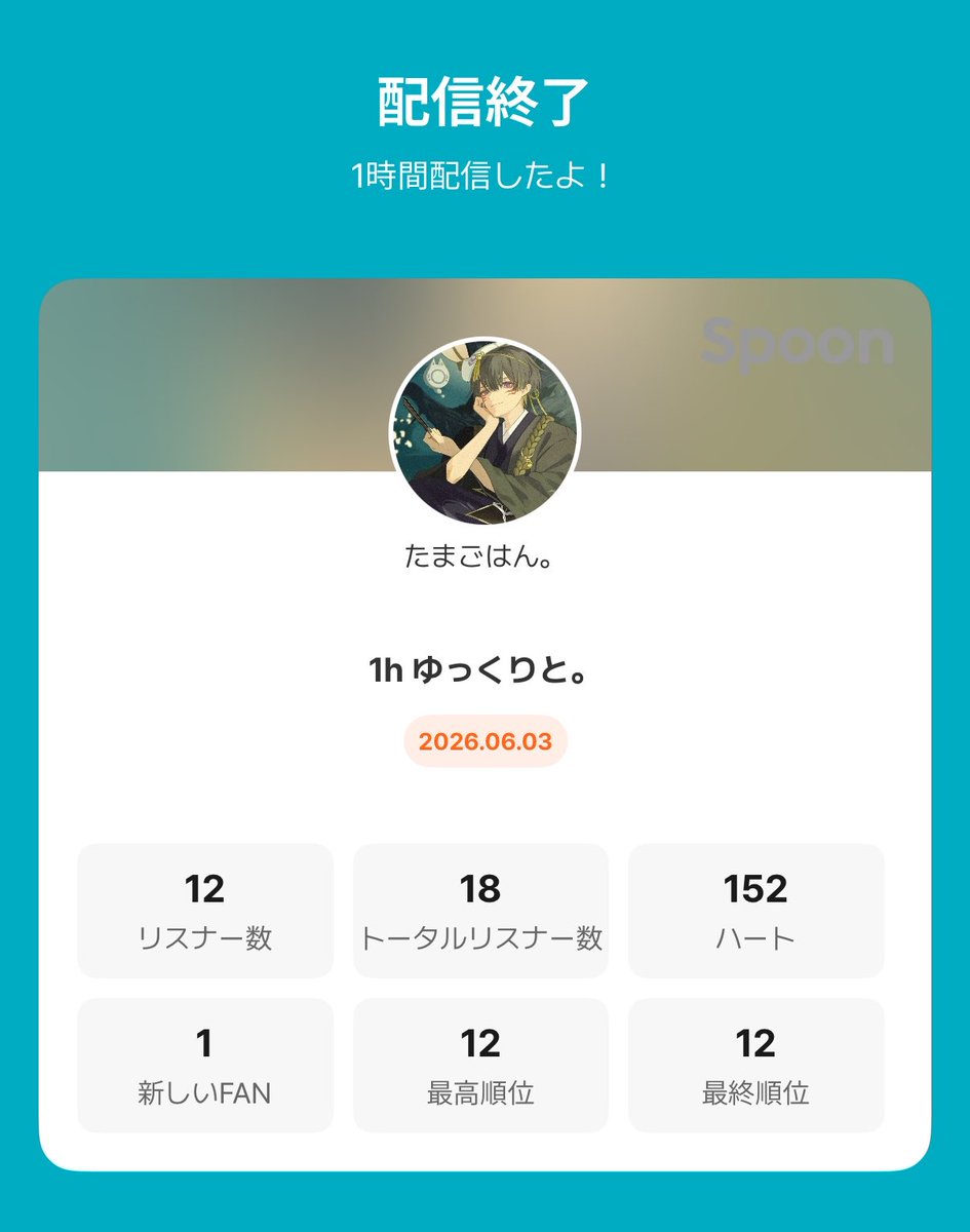 tm_mg_'s tweet photo. 一昨日と昨日の!!🥇F 🥇ふゆ
最近は新しい出会いも沢山あって枠開くのマジで楽しいです！
みんなありがとうーっ！ https://t.co/44f8nKb7Wk