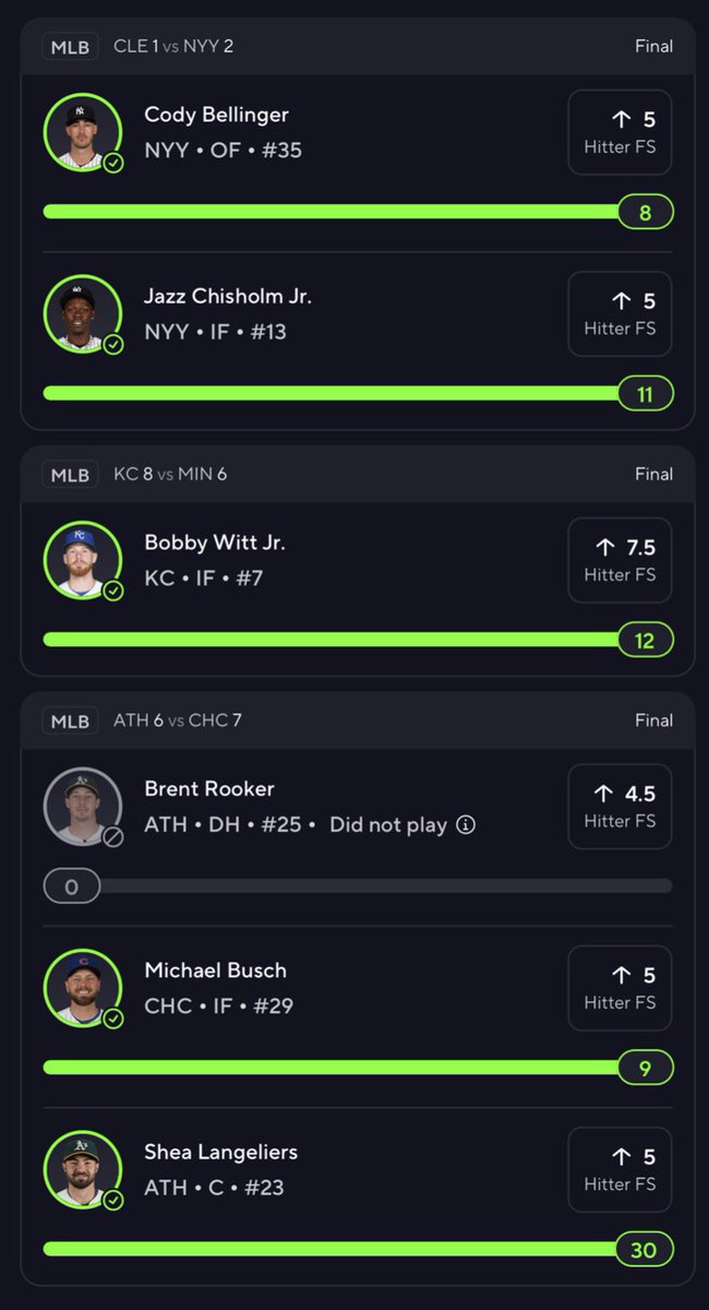 kinematics07's tweet photo. KETEL WALK OFF 6.5x✅

And a 10x✅ makes this a nice day on a small slate 💥🚀⚾️ https://t.co/jTqazoca5z