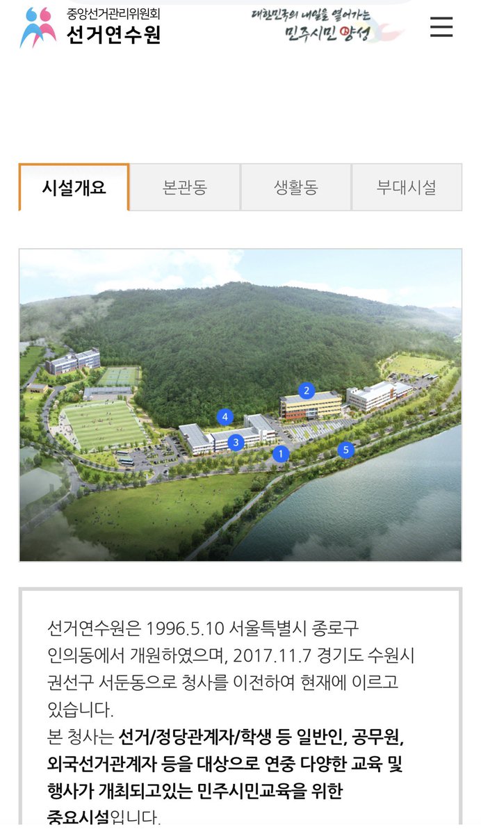 lalapesto's tweet photo. 선관위 근본 문제의 시작은 이것부터임

유례없는 비대한 선관위 조직 
-세계 최대 규모 중앙선관위,직원 3천명 
-선거연수원 이전 -> 5개동 대형 단지 조성 
-각 광역부터 각 시,구마다 
인구 1~2만명 군까지 선관위 독립 청사 건물 조성 
(원래 광역단체 시 청사에 입주)
2,4년에 한번씩 선거하면서 https://t.co/vsdDibLl9X