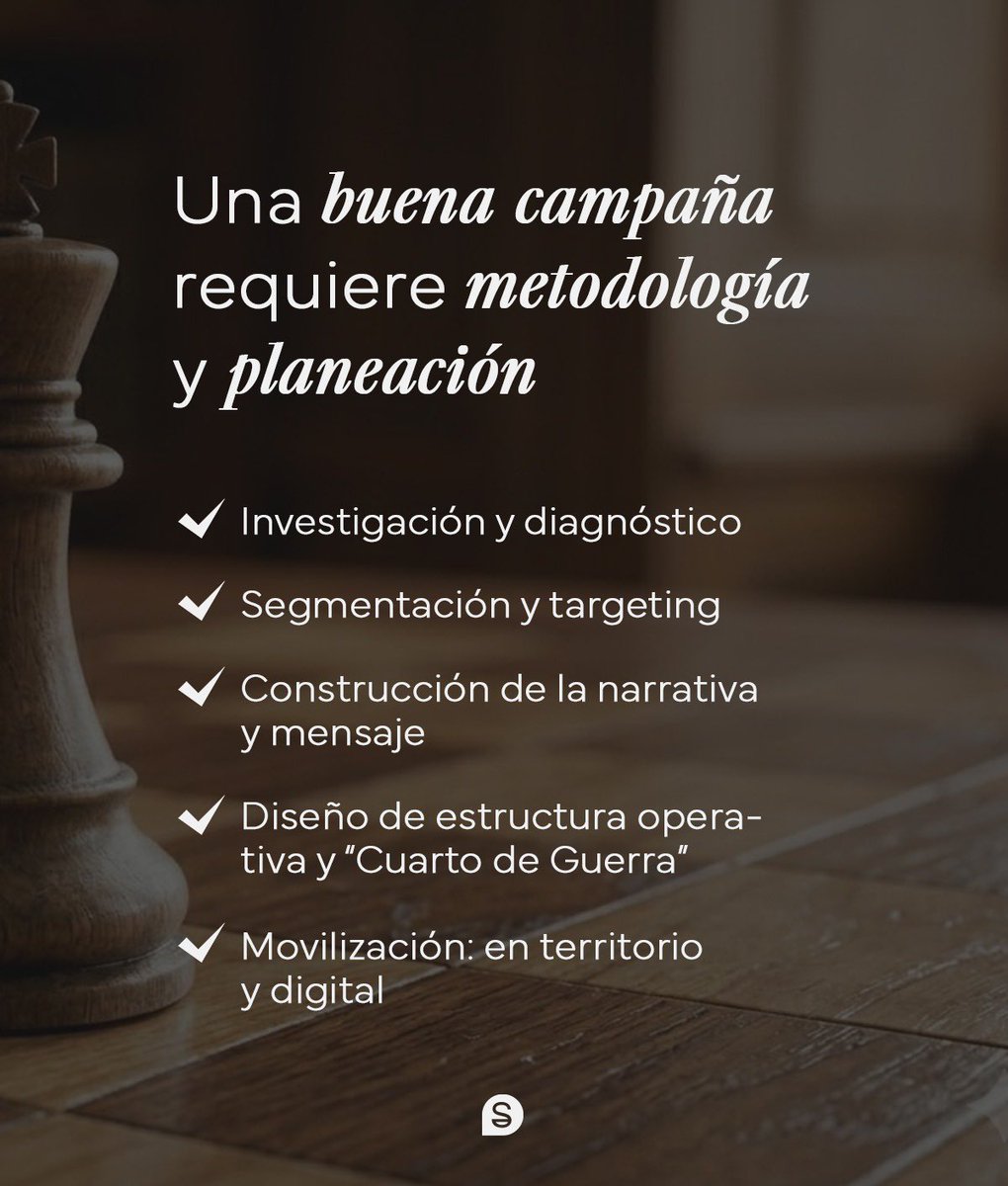 Strategia_mx's tweet photo. Ganar una elección no es azar; requiere metodología, disciplina y planeación. ♟️
Te compartimos los 5 pasos clave para preparar una campaña electoral competitiva y sólida.

#MarketingPolítico #ConsultoríaPolítica #EstrategiaElectoral #Strategia https://t.co/WFLT1ZP1Xw