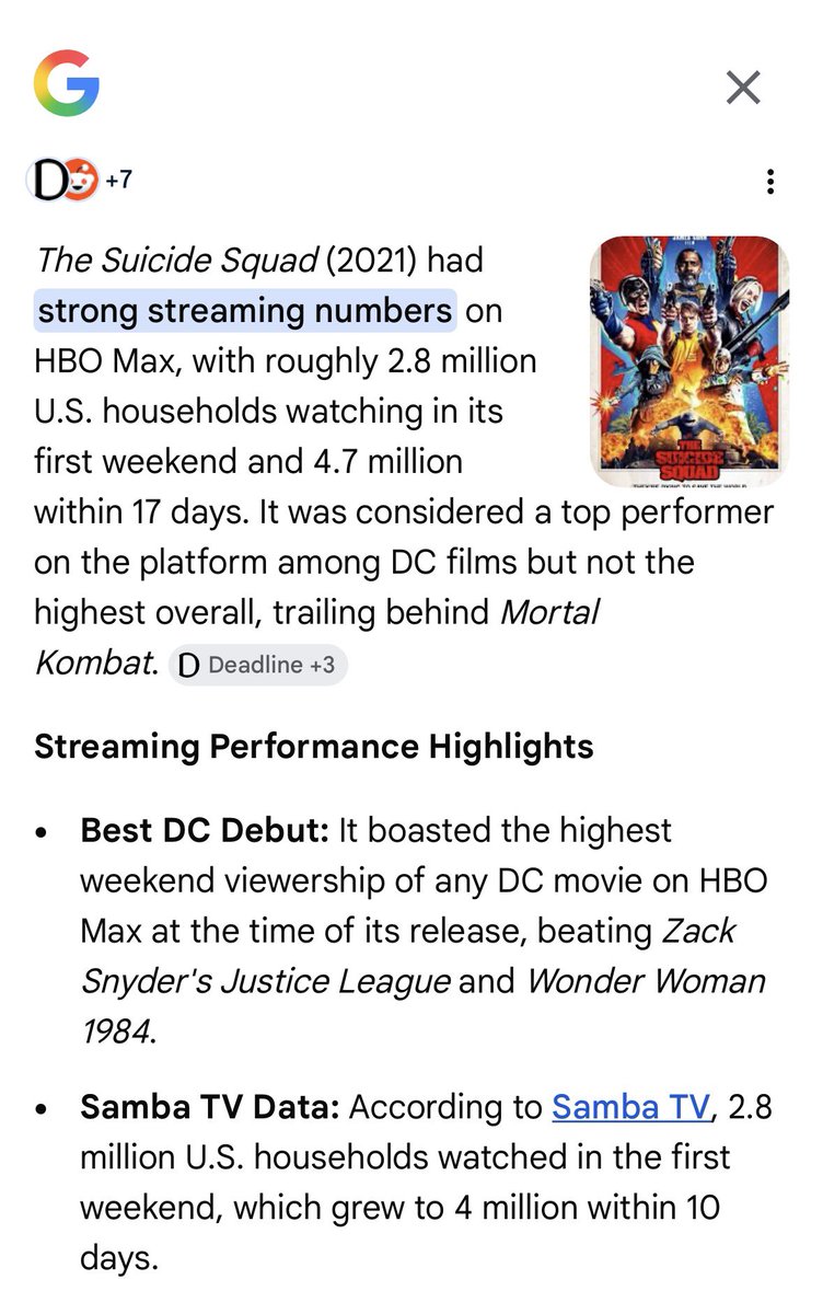 Bootstrapbillie's tweet photo. Suicide squad was released on streaming at the exact same time because of Covid. So obviously the box office wasn’t gonna be huge. It was also the most pirate film that year with 29% getting stolen. And still managed to set streaming records and made ass loads of money on streaming. Also, Joker made crazy amounts of fucking money. More than anything Zach has ever done in his entire fucking life. And Matt Reeves Batman made ass loads of money. More profit than BVS and has sequel coming out next year.

I’m afraid this image you have of yourself of being a knowledgeable Film person is complete bullshit because you don’t know what the fuck you’re talking about. You’re just another jackass idiot Snyder guy.

Cooked.