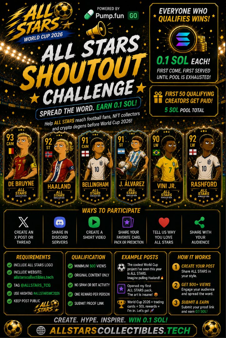 ALLSTARS_TCG's tweet photo. https://t.co/EL1h30KcVu GO is here!
BOUNTY Challenge #1:
https://t.co/8V3Xu2GYrO

🗣️ ALL STARS SHOUTOUT CHALLENGE
💰 Reward: 0.1 SOL EACH
🎯 Pool: 5 SOL Total (First 50 Qualifying Creators)

How to Participate
Create content about ALL STARS World Cup 2026:

✅ X Post or Thread
✅ Discord Share
✅ Short Video
✅ Show Your Favorite Card
✅ Tell Us Why You Love ALL STARS
✅ Share With Your Audience

Requirements:
🔹 Include ALL STARS branding
🔹 Include website: https://t.co/WZWo4r0c9Z
🔹 Tag @ALLSTARS_TCG
🔹 Use #ALLSTARSWC2026
🔹 Keep post public
Qualification:
📈 Minimum 500 Views
📈 Original Content Only
📈 No Spam or Bot Activity
📈 Submit Proof Link
Reward:
🎉 Every qualifying submission receives 0.1 SOL

🏆 First 50 creators that qualify get paid.

Create. Hype. Inspire. Earn SOL. 🔥🏆⚽💰