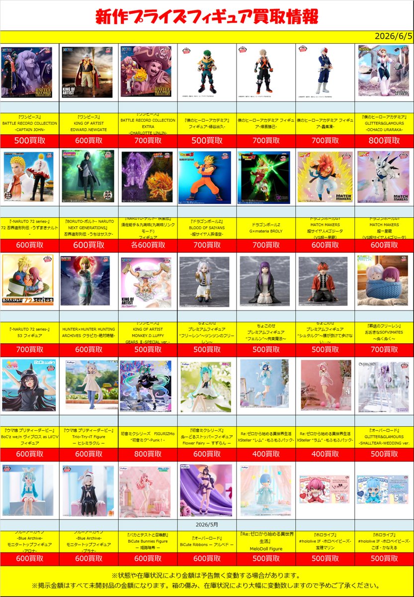 新作、準新作プライズ 買取情報‼】6/5(版) 新作プライズフィギュア買取