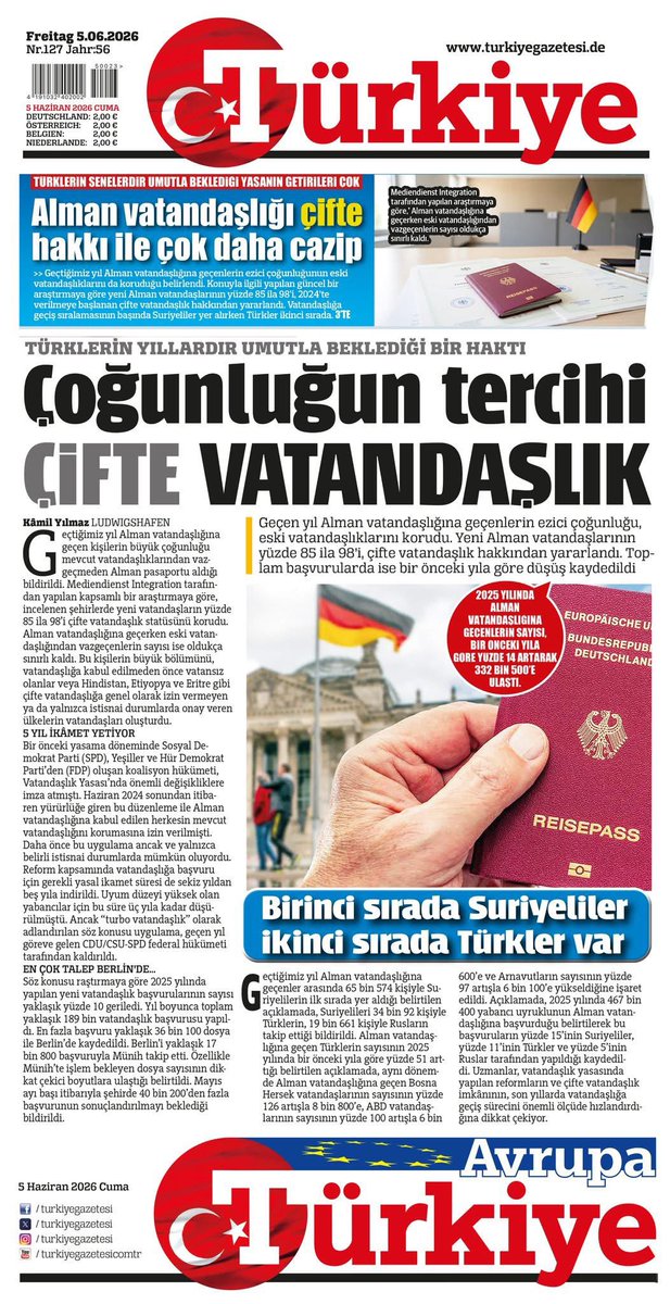 halkinsesi's tweet photo. TÜRKLERİN YILLARDIR UMUTLA BEKLEDİĞİ BİR HAKTI

Çoğunluğun tercihi ÇİFTE VATANDAŞLIK

Bu konuyla ilgili olarak kaleme aldığımız haber, bugünkü 05.06.2026 Cuma tarihli Türkiye Gazetesi Avrupa Baskısı'nda yayımlandı. 

Gazeteci Kâmil Yılmaz https://t.co/57YNNSbwBP