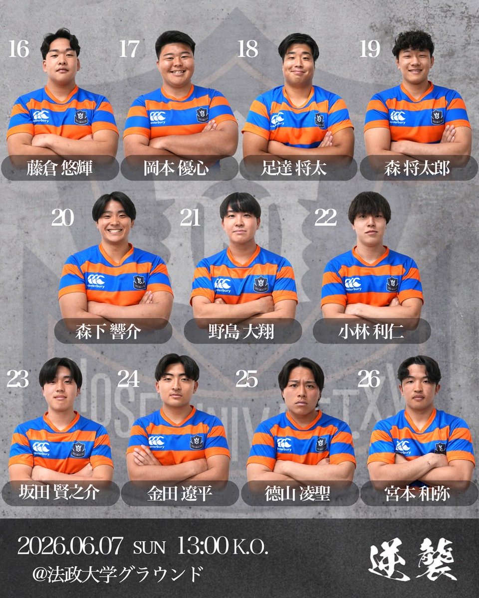 メンバー発表】 6月7日(日) 第15回関東大学春季交流大会 vs 流通経済