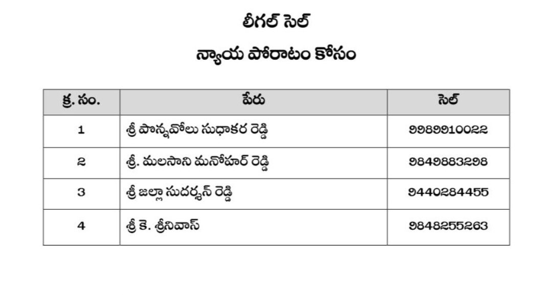 వేణుగోపాల్ tweet media