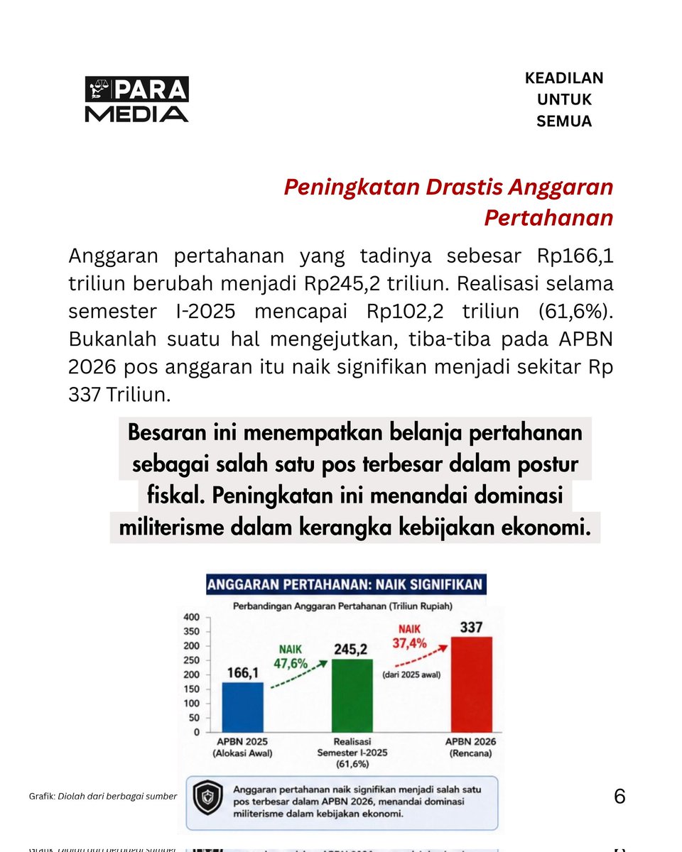 lbhmanado's tweet photo. https://t.co/0HuTxg6IBB