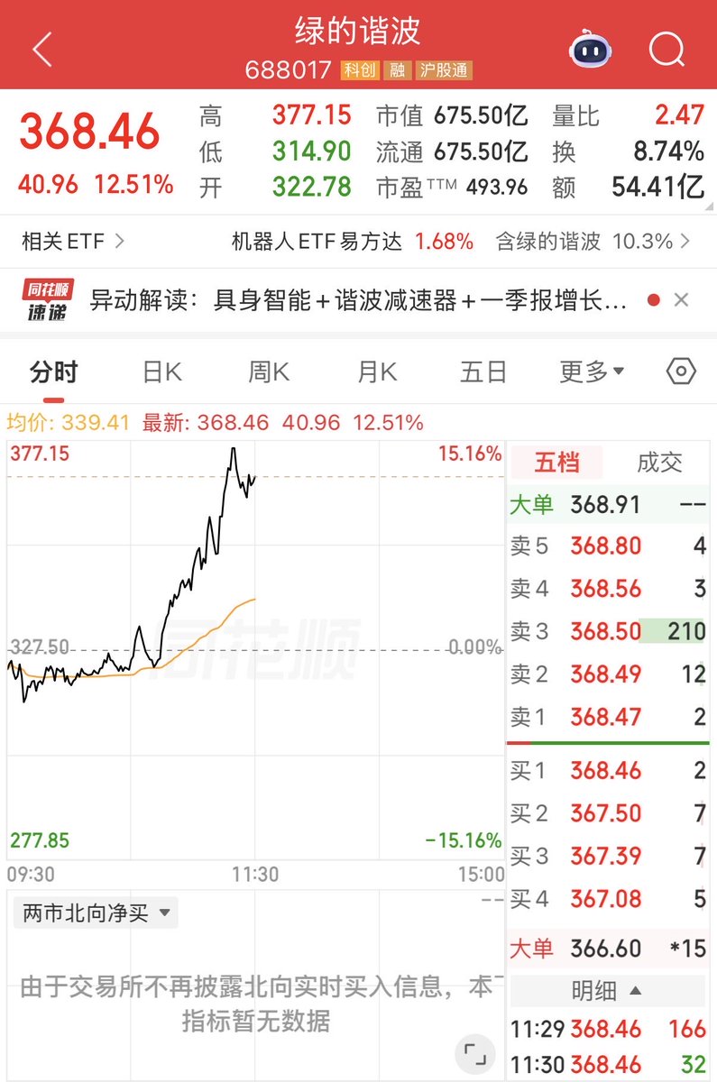 Bsw818's tweet photo. @aliciakeys 什么时候喊单meme https://t.co/79AKQ5J0ql