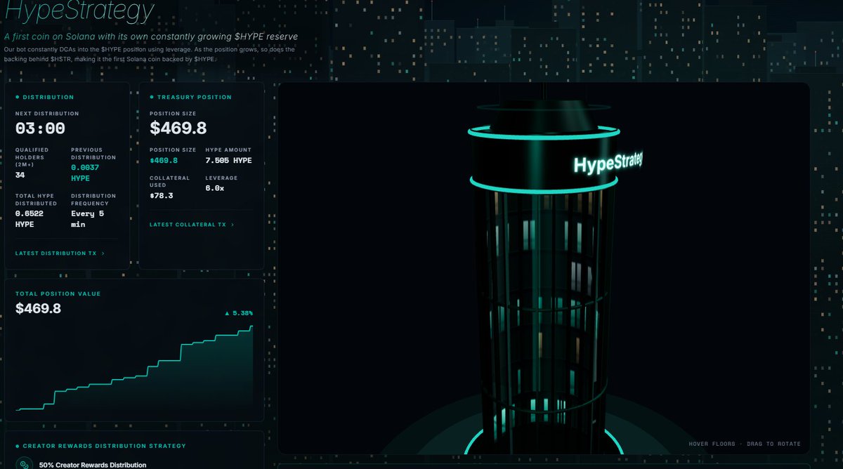 HypeStrategy tweet media