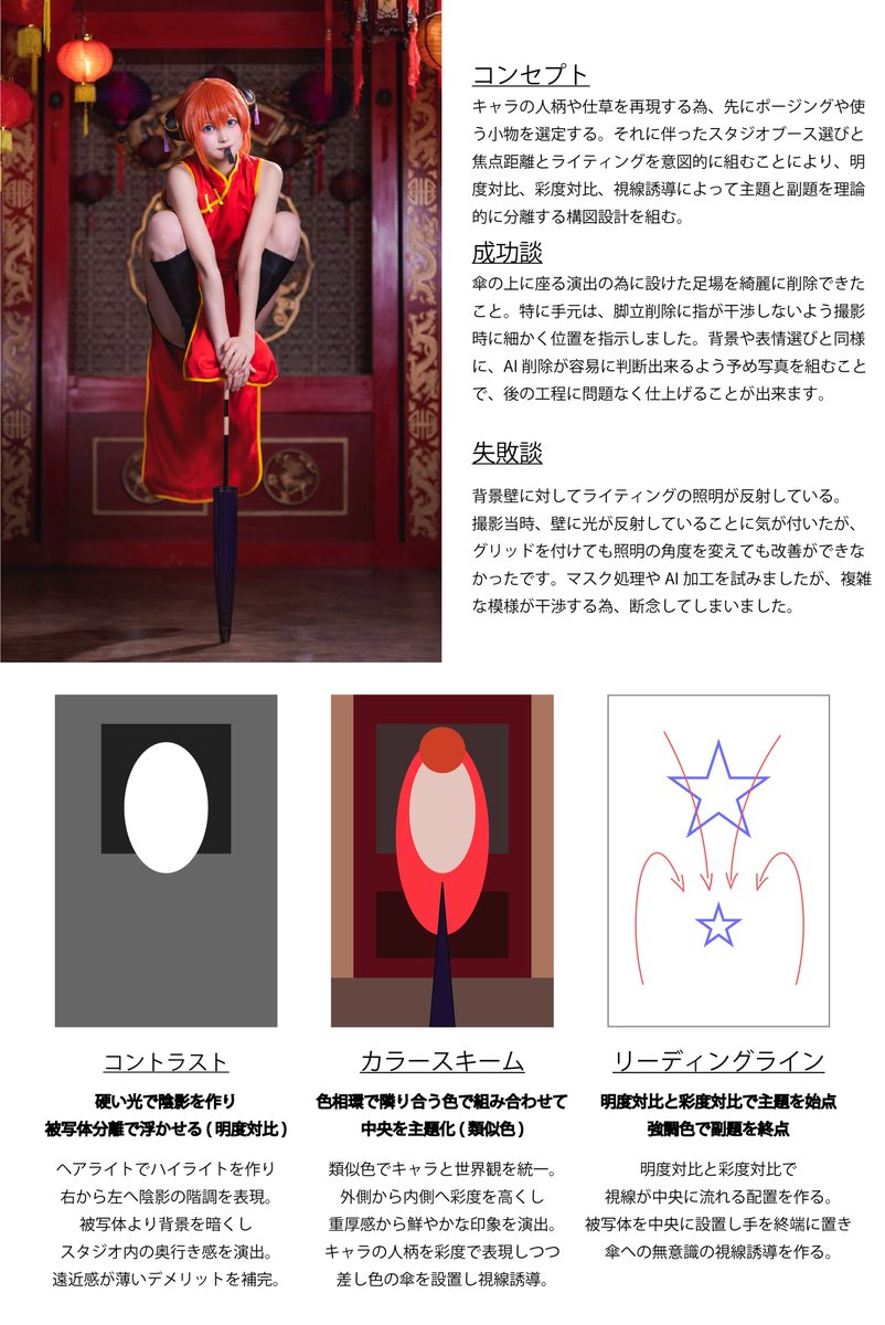 ryanjohn_jp_ph's tweet photo. コスプレ写真の構図設計を抜粋して解説
日々美しさの言語化して掴んだ、理論的に創作する知識がここにある https://t.co/VzYHpmWEn1