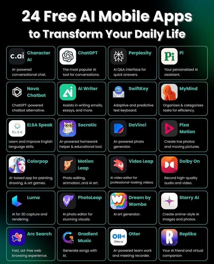 Nexa_Tech_Ai's tweet photo. 24 Free Al Mobile Apps to Transform Your Daily Life
 
Need follow @Nexa_Tech_Ai https://t.co/uztHw84tKc