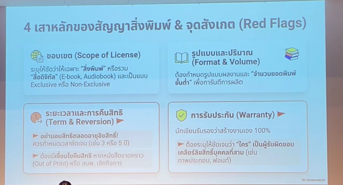FictionRaina's tweet photo. สรุป IP สำหรับสายสิ่งพิมพ์ค่ะ 🍀 https://t.co/JN0gvet0CP