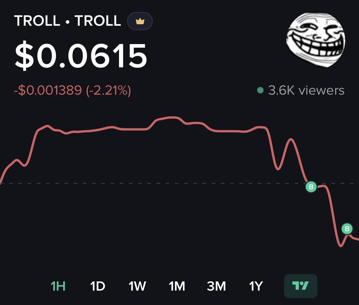 1BEASTonX's tweet photo. Generational entry. 

$Troll https://t.co/xLmPChkRnZ