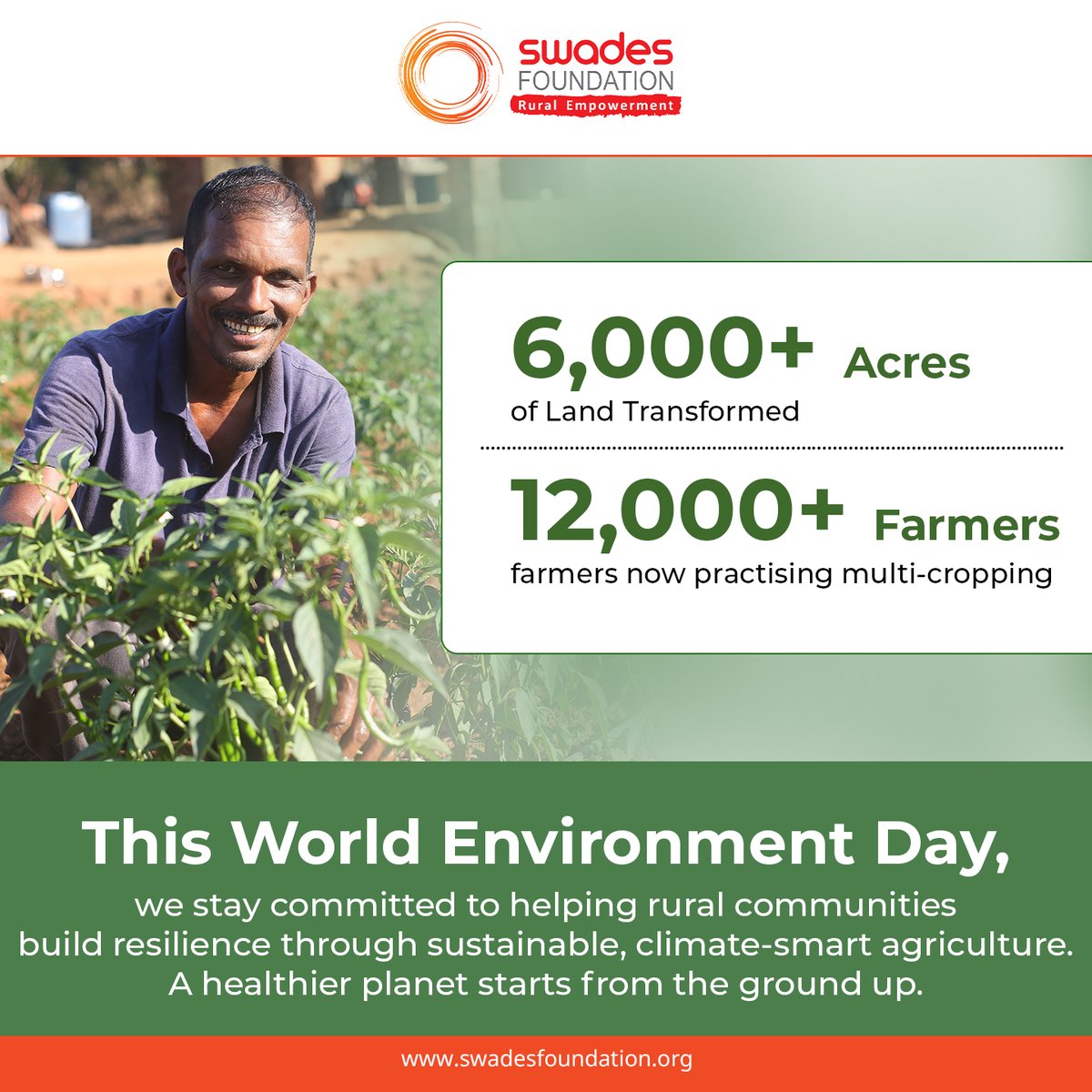 WeAreSwades's tweet photo. This World Environment Day, we reaffirm our commitment to building sustainable rural futures, one watershed at a time.

🌱 Healthy Soil. Flowing Water. Thriving Families.

#WorldEnvironmentDay #ClimateAction #WaterConservation #SustainableAgriculture https://t.co/iivvMY9dB1