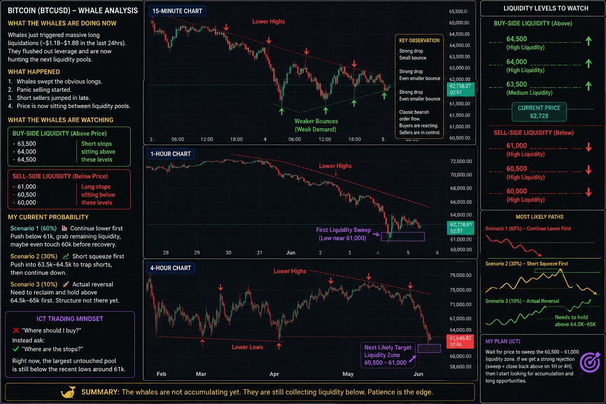 SheTradingDM tweet picture