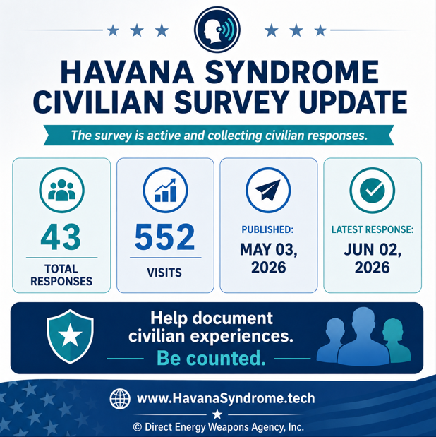 Havanasyndrome1's tweet photo. @havanasyndrome1 #havanasyndrome #directenergyweapons

Take survey today - https://t.co/G90PJl2KaL https://t.co/nutqsL6sFT