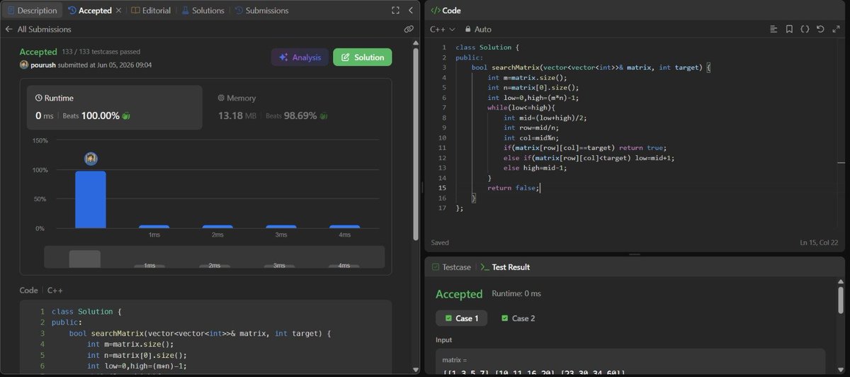 beingPoGo's tweet photo. Day 5 of #SDESheetChallenge by @takeUforward_ 🚀

✅ Search in a 2D Matrix
✅ Pow(x, n)
✅ Majority Element-I
Binary Search, Recursion and Moore's Voting Algorithm, a good mix of concepts today.

On to Day 6 💪

#DSA #LeetCode #StriversSheet https://t.co/Q4P4gKk7b5