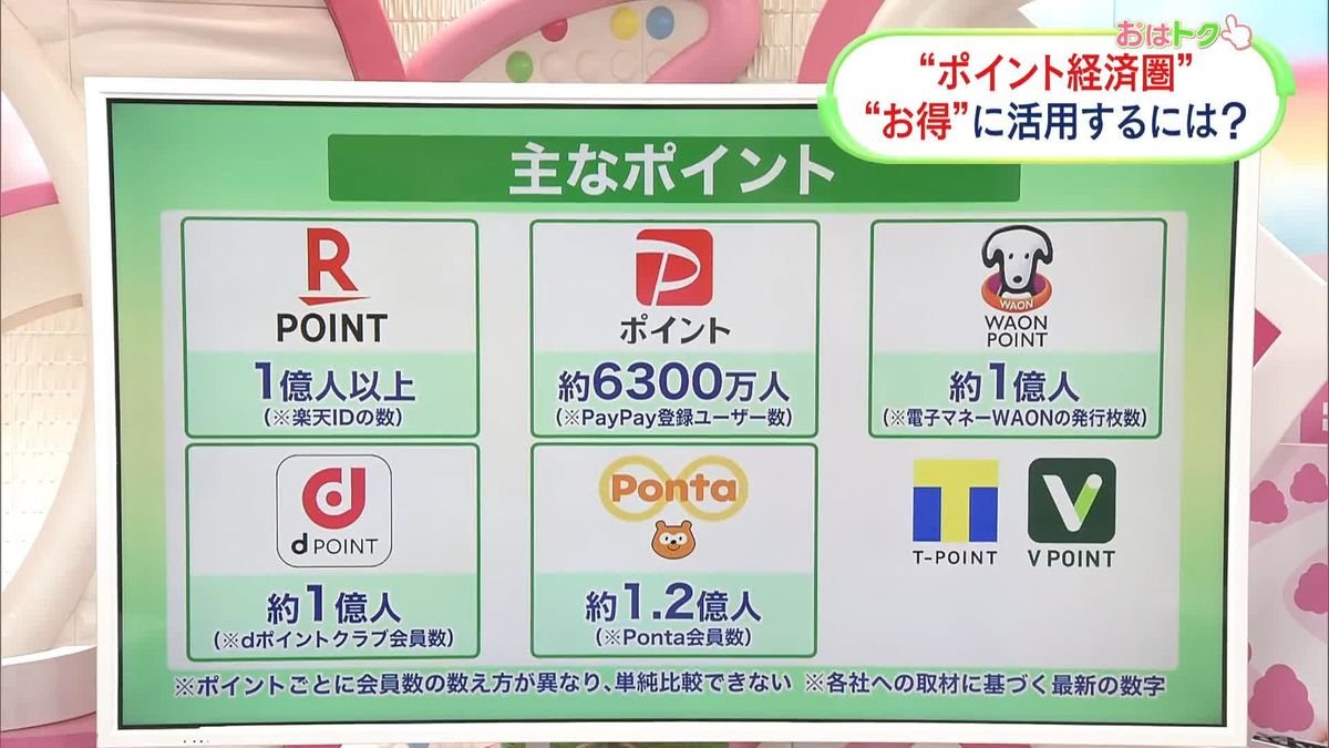LiveInJP4fkt's tweet photo. Moving to Japan? Here's what nobody tells you at the airport: Almost every store, app, and carrier has its OWN points currency — and if you don't pick the right ones early, you're leaving thousands of yen worth of rewards on the table. #JapanLife #MovingToJapan https://t.co/8yGUSs2Xqs