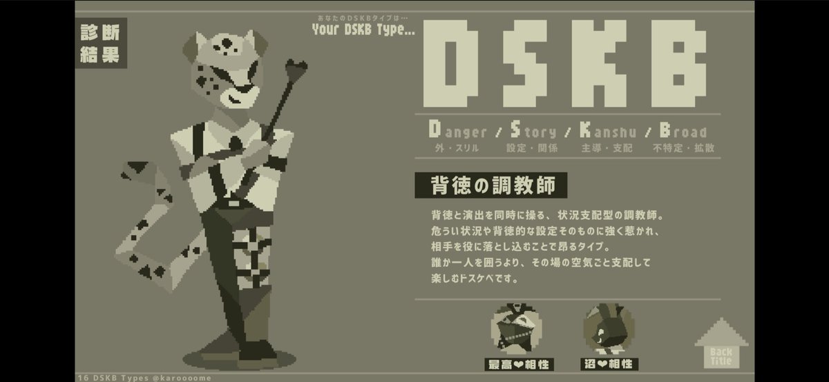 4Y2u0u's tweet photo. ノベルゲーム「16 DSKB Types」をプレイ。無料で遊べるゲーム投稿サイト。 https://t.co/dx8tep2smE #ノベルゲームコレクション https://t.co/U1eQdNeMHU