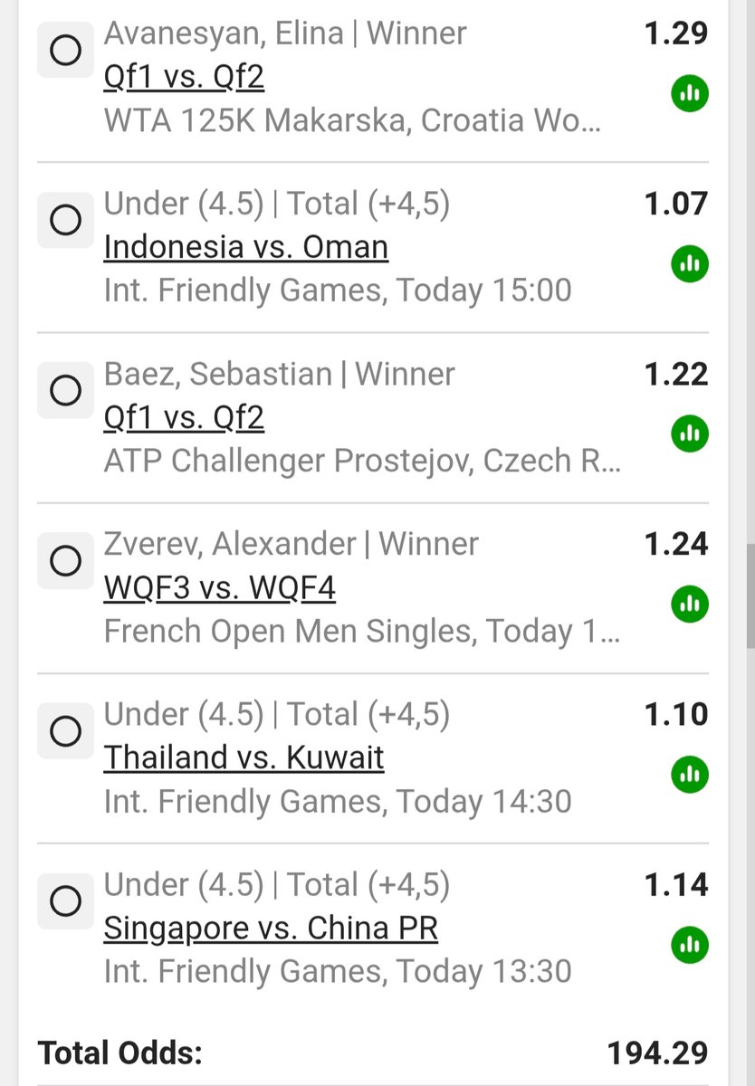 Percy_Nkatlo's tweet photo. 194 odds football and tennis combo slip🔥💥💰💵💸
BW5A933D76 - pls retweet for punters https://t.co/6bLRREUlYn
