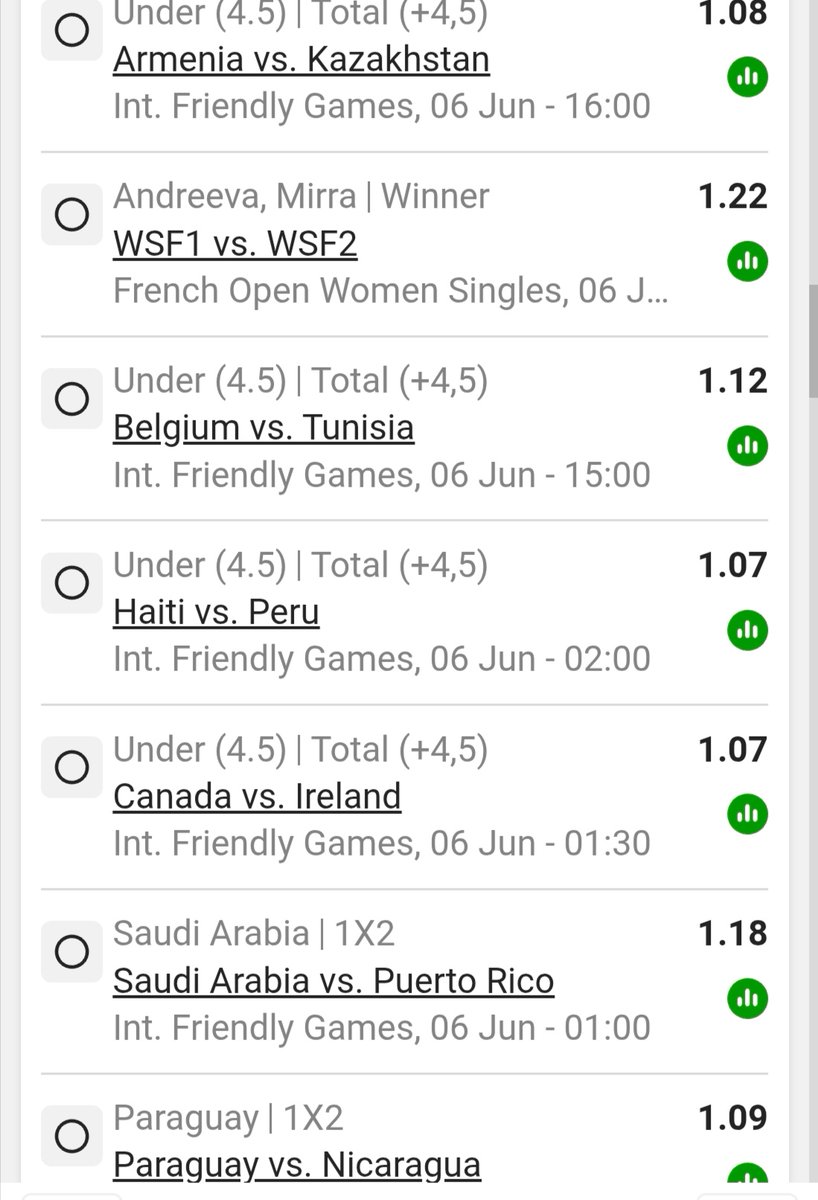 Percy_Nkatlo's tweet photo. 194 odds football and tennis combo slip🔥💥💰💵💸
BW5A933D76 - pls retweet for punters https://t.co/6bLRREUlYn